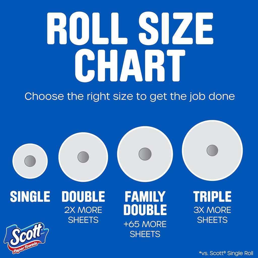 Scott Paper Towels, Task Size, 16 Family Double Rolls, 119 Sheets per Roll