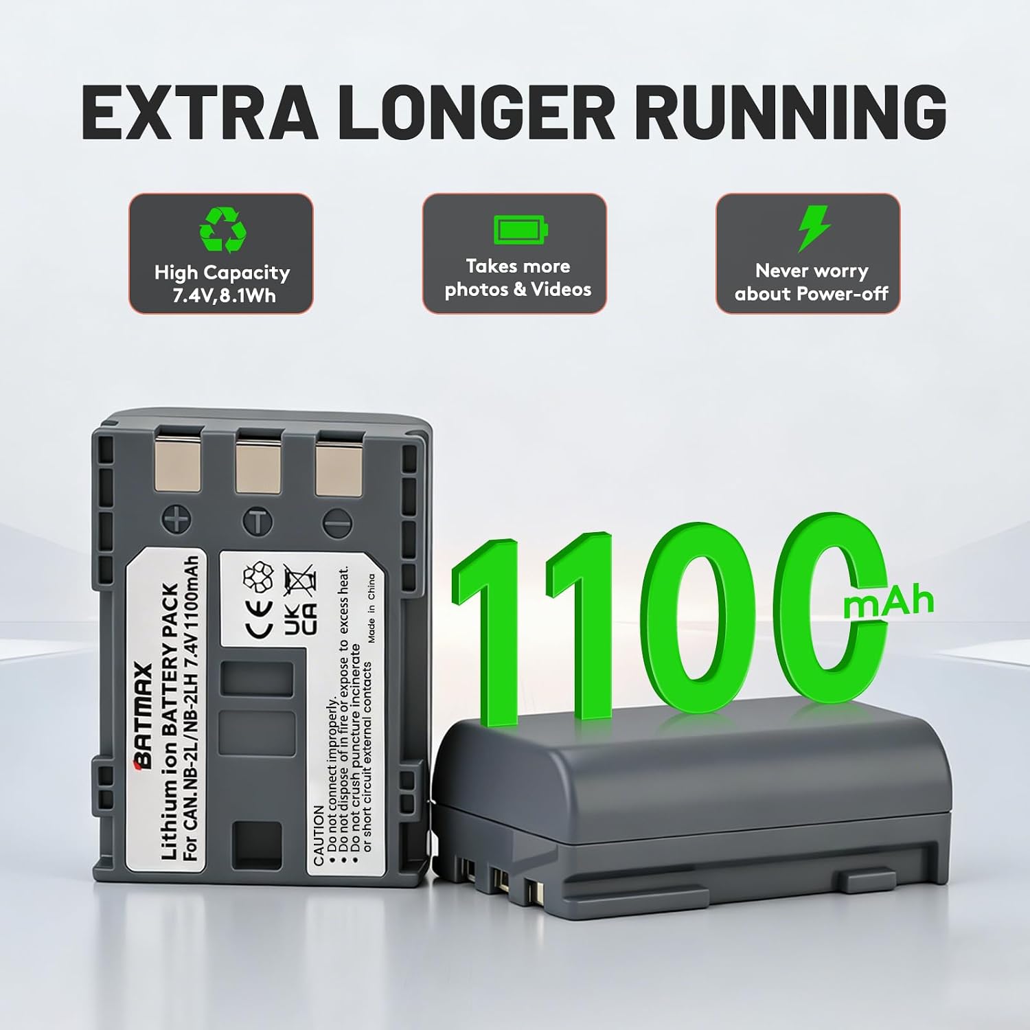 2Pcs NB-2L NB-2LH Battery + Dual USB LED Charger for Canon Powershot G7 G9 S80 S70 S60 S50 S45 S40 S30, Canon DC410 DC420 EOS 350D 400D Digital Rebel XT Xti, VIXIA HF R10