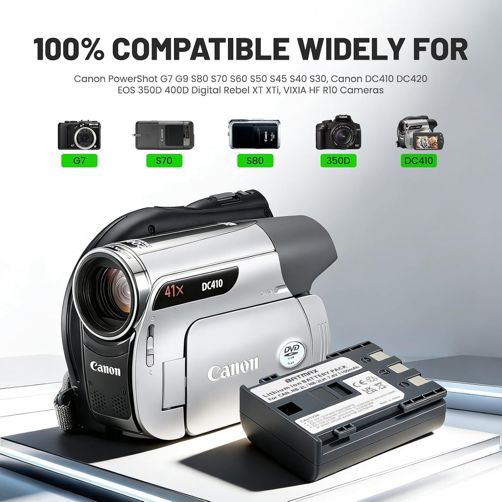 2Pcs NB-2L NB-2LH Battery + Dual USB LED Charger for Canon Powershot G7 G9 S80 S70 S60 S50 S45 S40 S30, Canon DC410 DC420 EOS 350D 400D Digital Rebel XT Xti, VIXIA HF R10