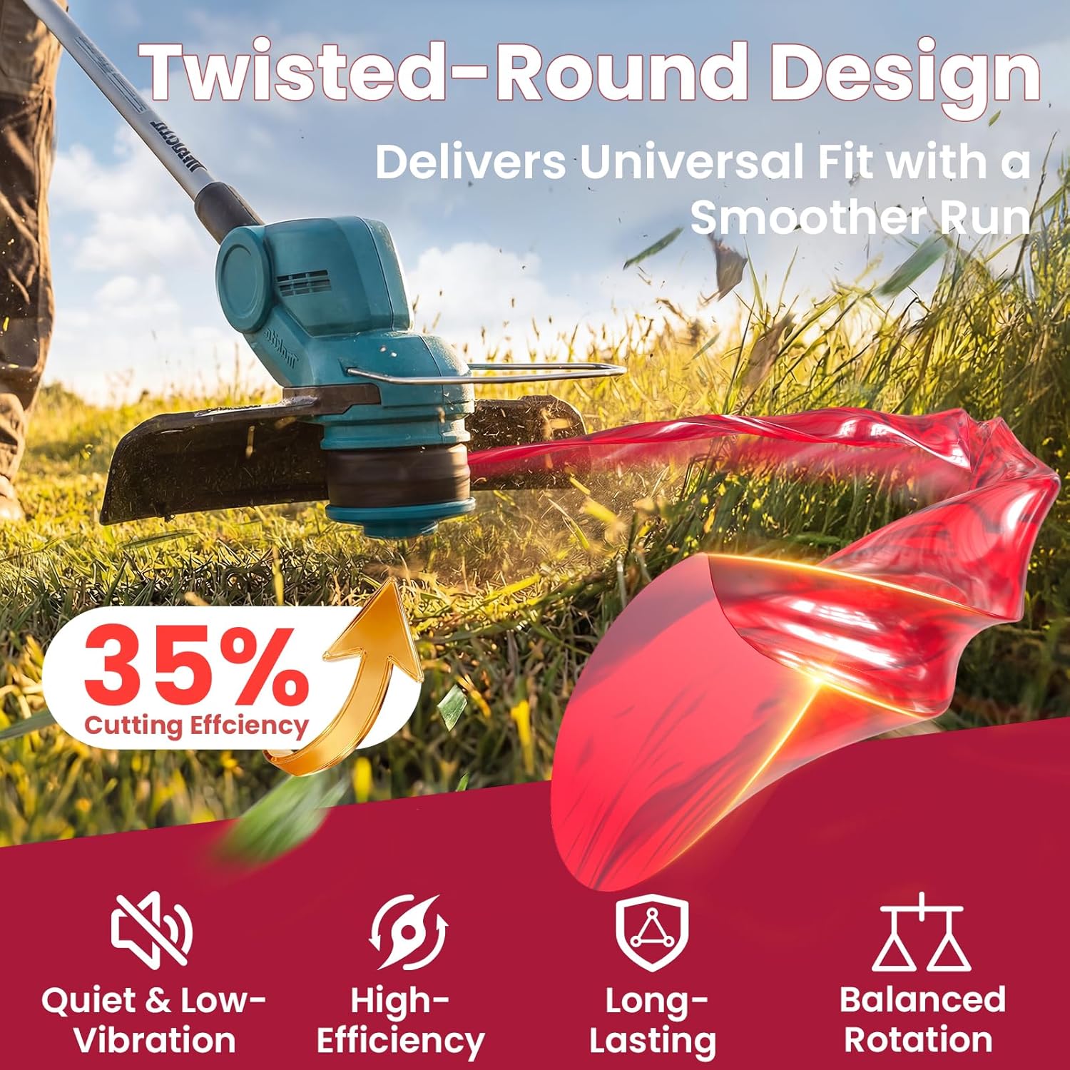 080 Trimmer Line, 0.080" X 0.5LB, 280-Foot Twisted round Weed Eater String for Electric and Cordless String Trimmer, Weed Wacker String for Light&Medium Grass and Weeds