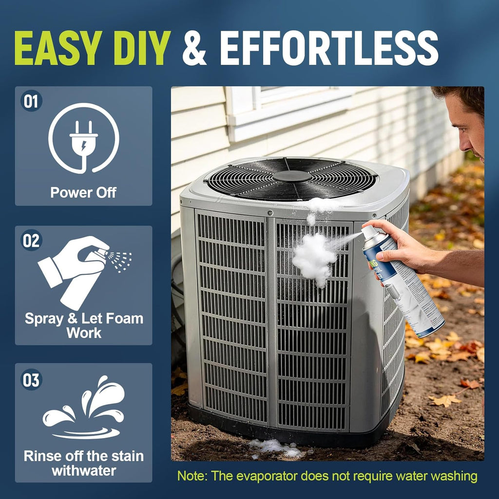 Foaming AC Coil Cleaner: 19 Oz for Evaporators & Condensers | Multi Purpose Foam Spray No Rinse Deep Clean Deodorizes Evaporator Condenser for Home AC HVAC Technicians DIY