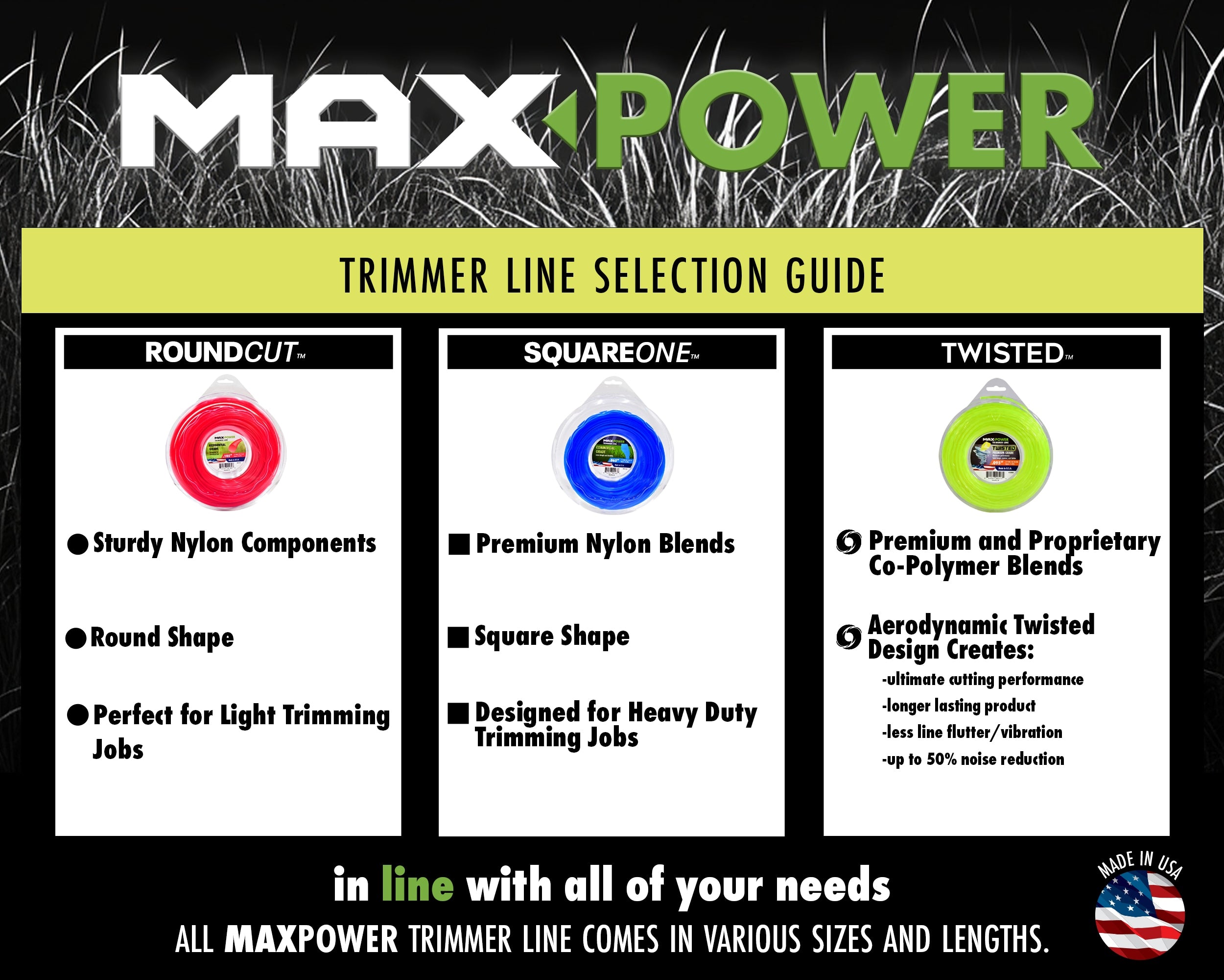 0.095-In X 855-Ft Bulk Reel Trimmer Line