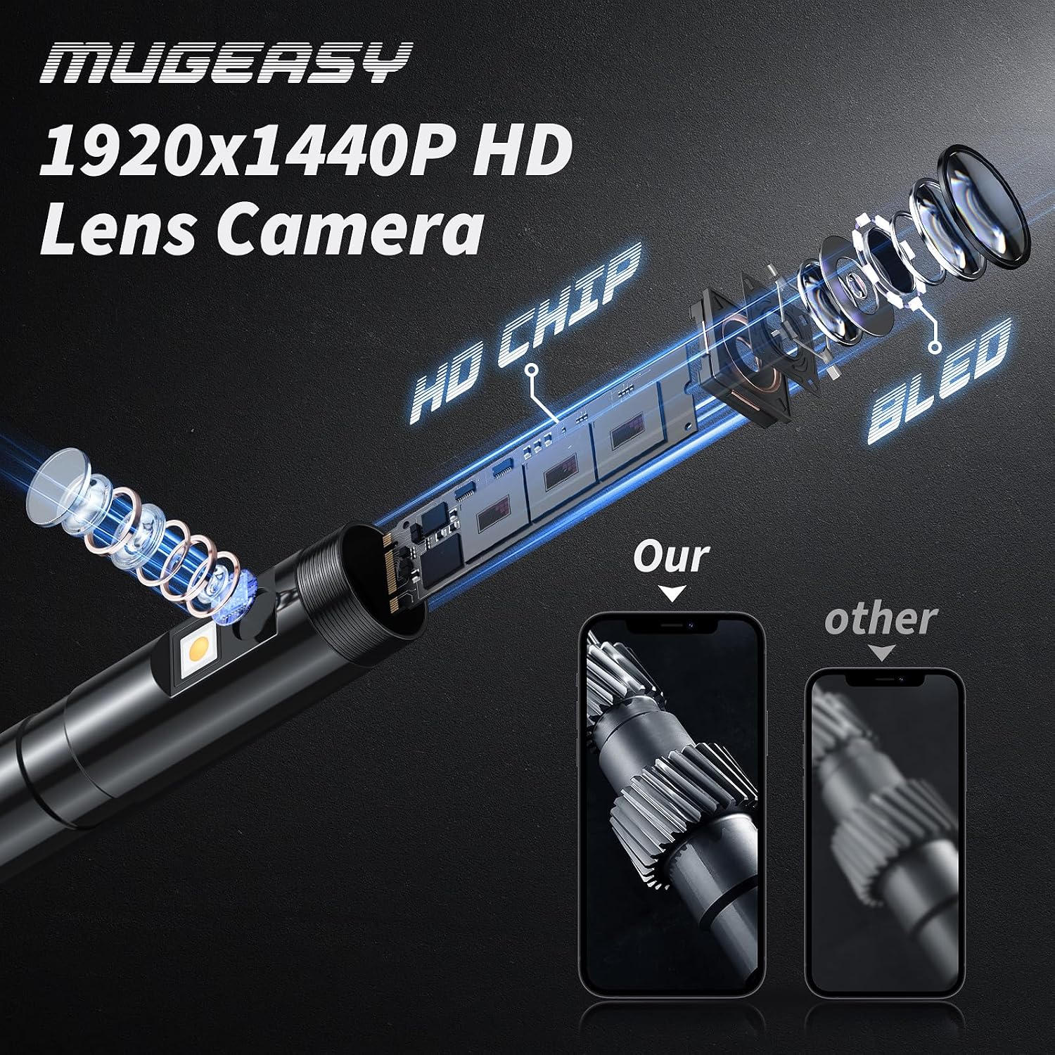 Endoscope Camera with Light, 1920P HD Bore Scope Borescope with 8 Lights, Waterproof 16.4FT Semi-Rigid Cord for Pipe Inspection, Industrial Endoscope for Phones(Dual Lens)